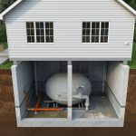 Odpowiedzialna eksploatacja zbiornika bezodpływowego w domu jednorodzinnym – kluczowe aspekty dla właścicieli nieruchomości